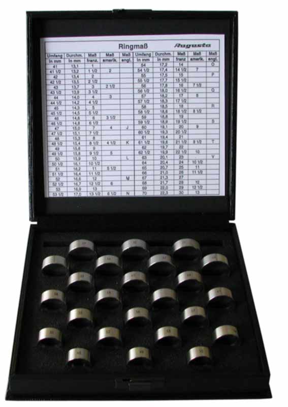 Ringmaß Set