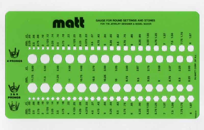 Matt Wachsschablone Matt Wachsschablone